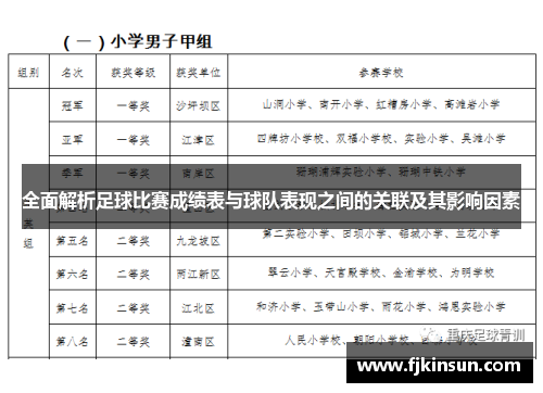 全面解析足球比赛成绩表与球队表现之间的关联及其影响因素