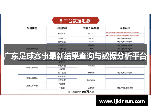 广东足球赛事最新结果查询与数据分析平台