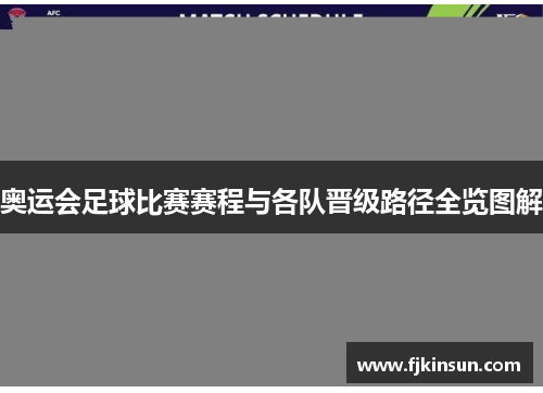 奥运会足球比赛赛程与各队晋级路径全览图解